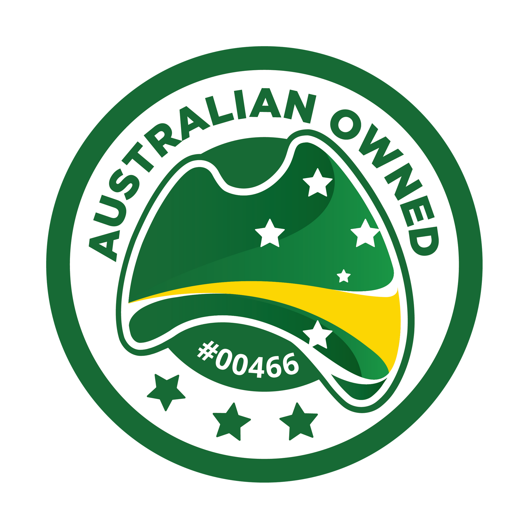 Why Australian Made is important